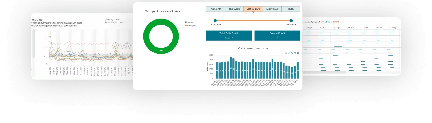 FareTrack features